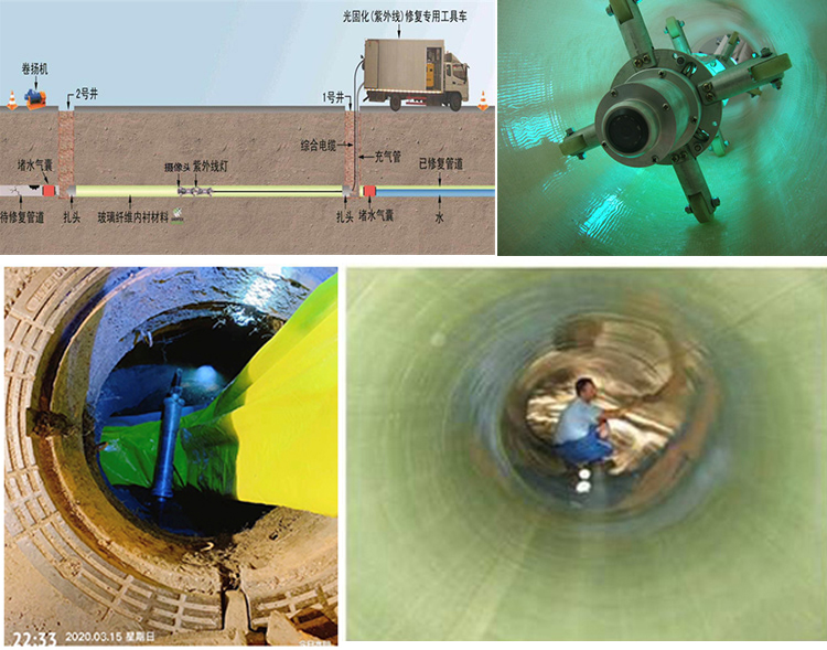 陇川UV-CIPP内衬修复